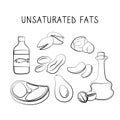 Unsaturated fatty acids-containing food. Groups of healthy products containing vitamins and minerals. Set of fruits