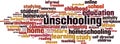 Unschooling word cloud Royalty Free Stock Photo