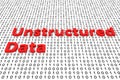 Unstructured data