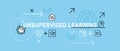 Unsupervised learning conceptual smart machine technology data self-learning training system development processing