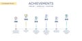 Achievements infographics, Awards, Trophies, Timeline Infographics, Business development process, Milestone Infographics