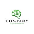 Brain Ecology Mind Nature Business Environment Creative Logo