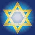 Names of God Kabbalah, Hebrew letters, prosperity, protection, healing, Star of David, Light Power, Sun portal, Heaven