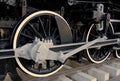 Drive wheels of steam locomotive 