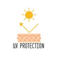 UV reflection skin after protection. Skin care concept.