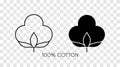 100 percent cotton icon