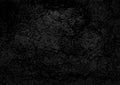 Black rough textured background for design layouts Royalty Free Stock Photo