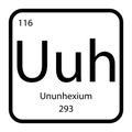 Ununhexium icon vektor Royalty Free Stock Photo