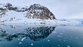 Unusual arctic landscape with a snowy mountain and symmetrical reflection