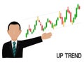 Up trend