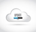 update loading bar cloud illustration