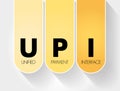 UPI - Unified Payment Interface acronym, business concept background Royalty Free Stock Photo