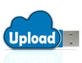 Upload Cloud Pen drive Means Website Uploading