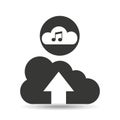 Upload cloud sound music Royalty Free Stock Photo