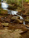 Upper Desoto Falls Georgia