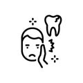 Black line icon for Upper, uppermost and teeth