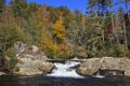 Upper Portion of Linville Falls Royalty Free Stock Photo