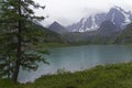 Upper Shavlinskoe Lake. Altai Mountains, Russia.