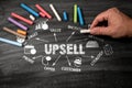 Upsell Concept Drawn On Blackboard With Chalk And Hand Royalty Free Stock Photo