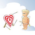 Upset Cupid