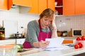 Upset woman reading paper letter Royalty Free Stock Photo