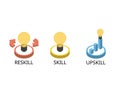 upskill compare to skill and reskill