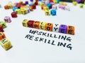 Upskilling and reskilling of employee to increase work performance and productivity