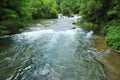 Upstream river of Niagara falls