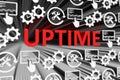 UPTIME concept blurred background