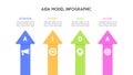 Upward Arrows AIDA Model Infographic Royalty Free Stock Photo