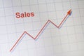 Upward sales chart