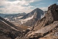 The Urals landscape. The Ural Mountains. Russia landscape