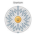 Uranium atom model physics vector illustration