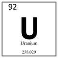 Uranium chemical element symbol on white background Royalty Free Stock Photo