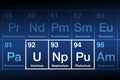 Uranium, Neptunium and Plutonium on the periodic table of the elements Royalty Free Stock Photo