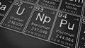Uranium, Neptunium, Plutonium on the periodic table of the elements on black blackground,history of chemical elements, represents