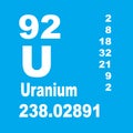 Uranium Periodic Table of Elements Royalty Free Stock Photo