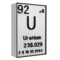 Uranium,Phosphorus on the periodic table of the elements on white blackground,history of chemical elements, represents the atomic Royalty Free Stock Photo