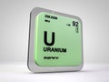 Uranium - U - chemical element periodic table