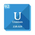Uranium U - element of the Periodic table. Royalty Free Stock Photo