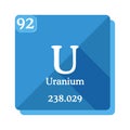 Uranium U - element of the Periodic table.