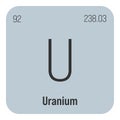 Uranium, U, periodic table element Royalty Free Stock Photo