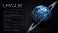 Uranus - High resolution Infographic presents one