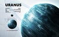 Uranus. Minimalistic style