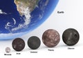 Uranus moons in size comparison with Earth with captions Royalty Free Stock Photo