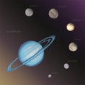 Uranus planet with moons satellites Puck Miranda Ariel Umbriel Titania Oberon on the deep dark starry cosmic background. vector Royalty Free Stock Photo