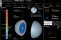 Uranus, planet, technical Data Sheet, section cutting Royalty Free Stock Photo