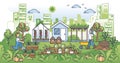 Urban agriculture and ecological city gardening community outline concept