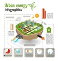 Urban energy, infographics template