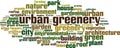 Urban greenery word cloud